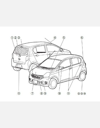 subaru pleo plus 2015 2016 & 2017 owners manual in english